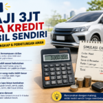 Punya gaji 3 juta dan ingin kredit mobil sendiri? Simak tips mengatur keuangan, memilih cicilan, dan menghitung kemampuan bayar dengan aman.