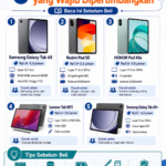Simak 5 tablet murah 2026 yang wajib dipertimbangkan sebelum beli, lengkap dengan tips memilih spesifikasi, harga, dan kebutuhan harian.